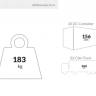 Диван пластиковый двухместный Box Sofa белый 1380x620x800 мм