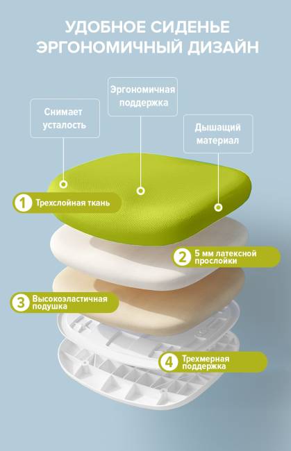 Детское кресло Everprof Kids (Кидс) 103 Ткань Зеленый