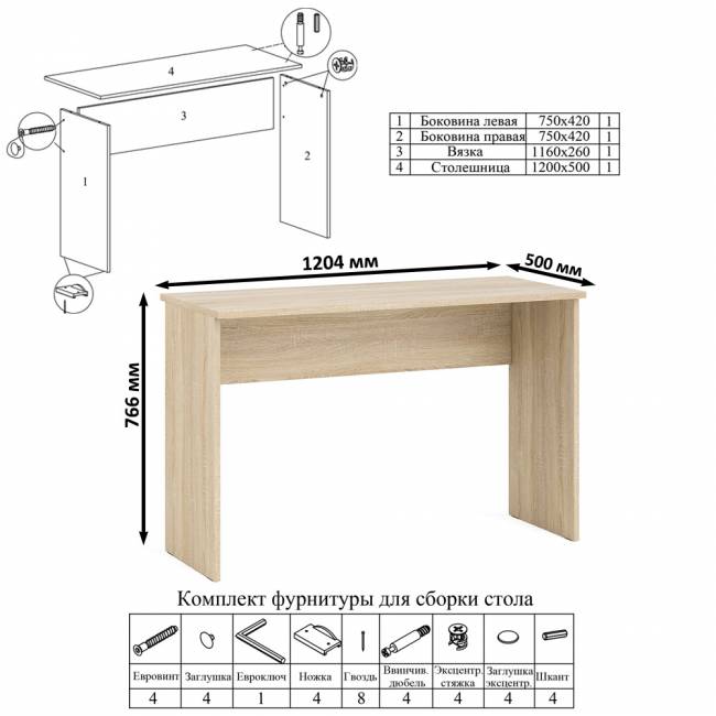 Письменный стол 1200 с комодом-тумбой МК-1200-3 Мори цвет дуб сонома/белый Письменный стол 1200 с комодом-тумбой МК-1200-3 Мори цвет дуб сонома/белый