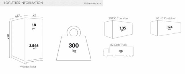 Шезлонг-лежак пластиковый Slim темно-серый 1800х720х700 мм