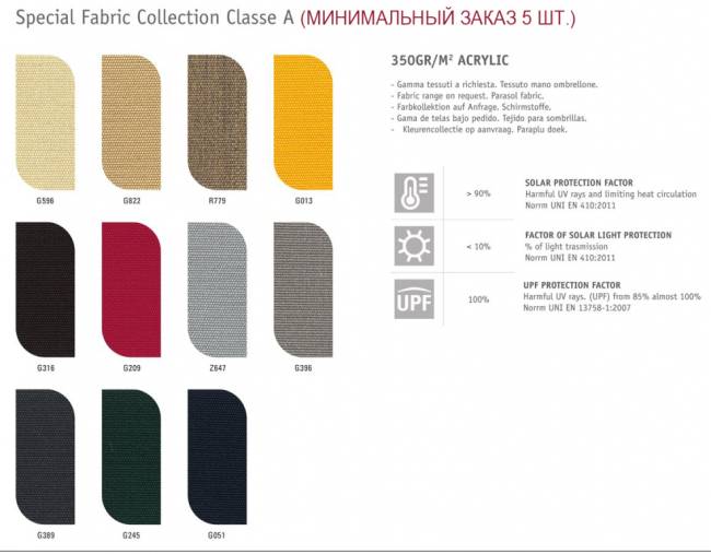 Зонт профессиональный 3х3 м Napoli Standard антрацит, бордовый 3000х3000 мм