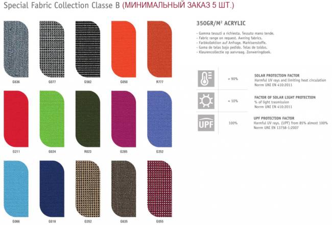 Зонт профессиональный 3х3 м Napoli Standard антрацит, бордовый 3000х3000 мм