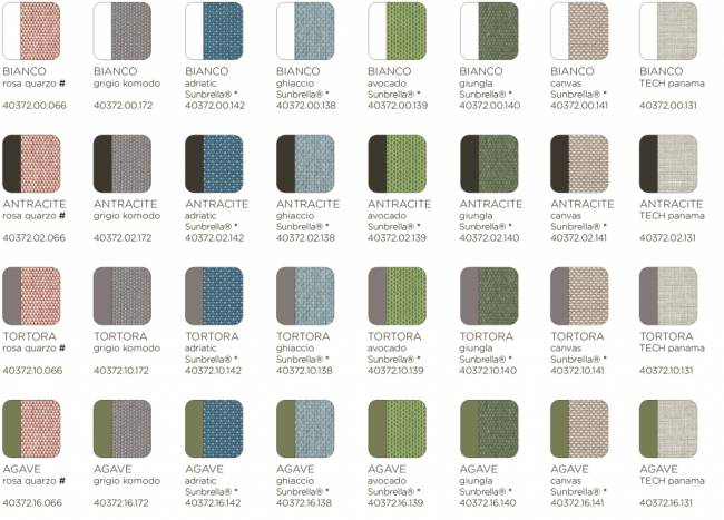 Модуль правый/левый пластиковый с подушками Komodo Elemento Terminale DS/SX тортора, холст 720х780х880 мм Модуль правый/левый пластиковый с подушками Komodo Elemento Terminale DS/SX тортора, холст 720х780х880 мм