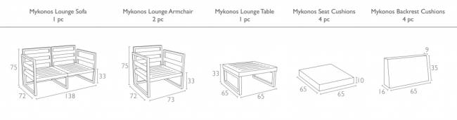 Комплект пластиковой мебели Mykonos бежевый, бежевый