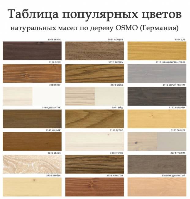 Полка для специй 600 х 180 х 280 без покраски